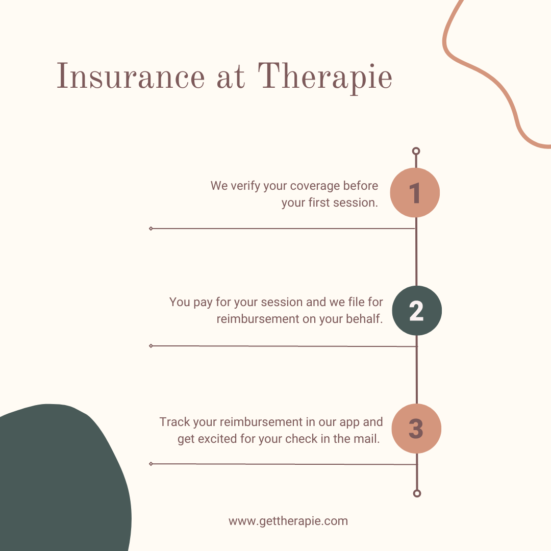 If you are looking for guidance dealing with the things that matter (emotions, relationships, life transitions and stress), Therapie is the best choice for adults that want a positive experience and the tools needed to succeed.